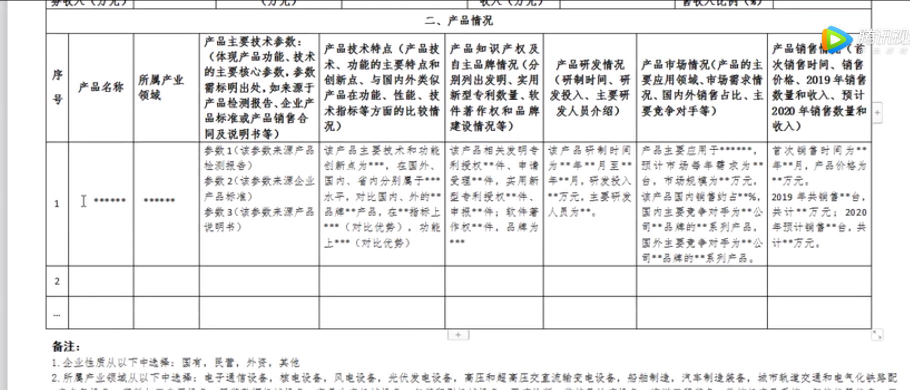 什么？这个好消息你不知道？